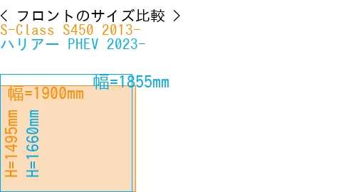 #S-Class S450 2013- + ハリアー PHEV 2023-